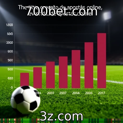 Análise do crescimento de plataformas de apostas online